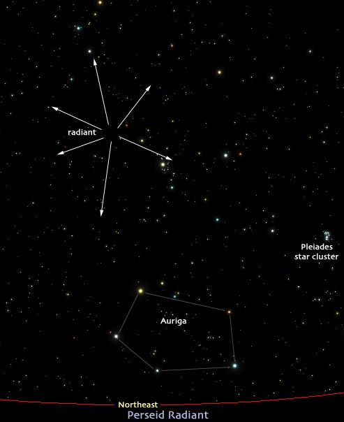 MANDI METEOR DI BULAN AGUSTUS, PERSEID METEOR SHOWER